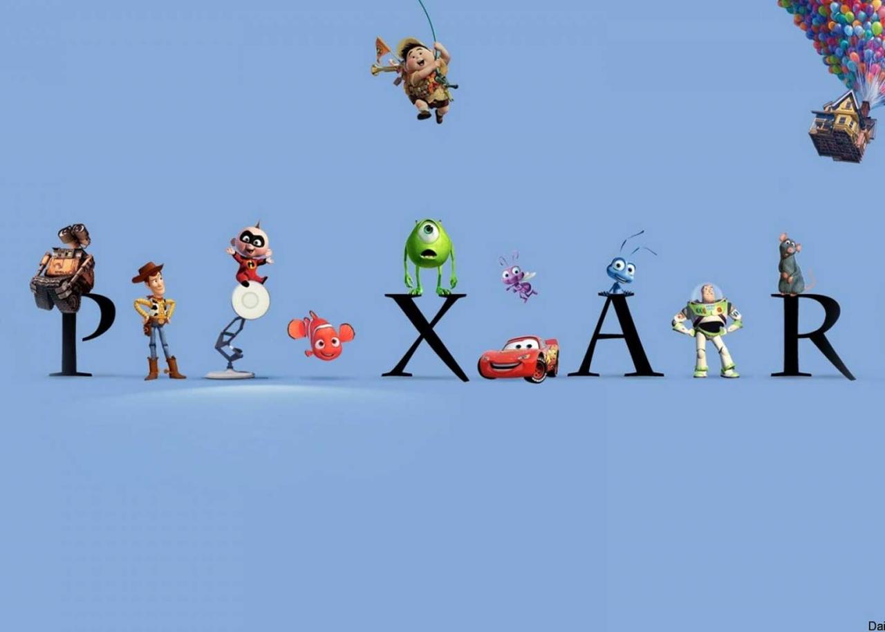 Film Animasi Pixar Paling Populer